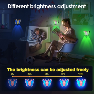 LED室内灯 - HCP264-RGB蝴蝶感应灯